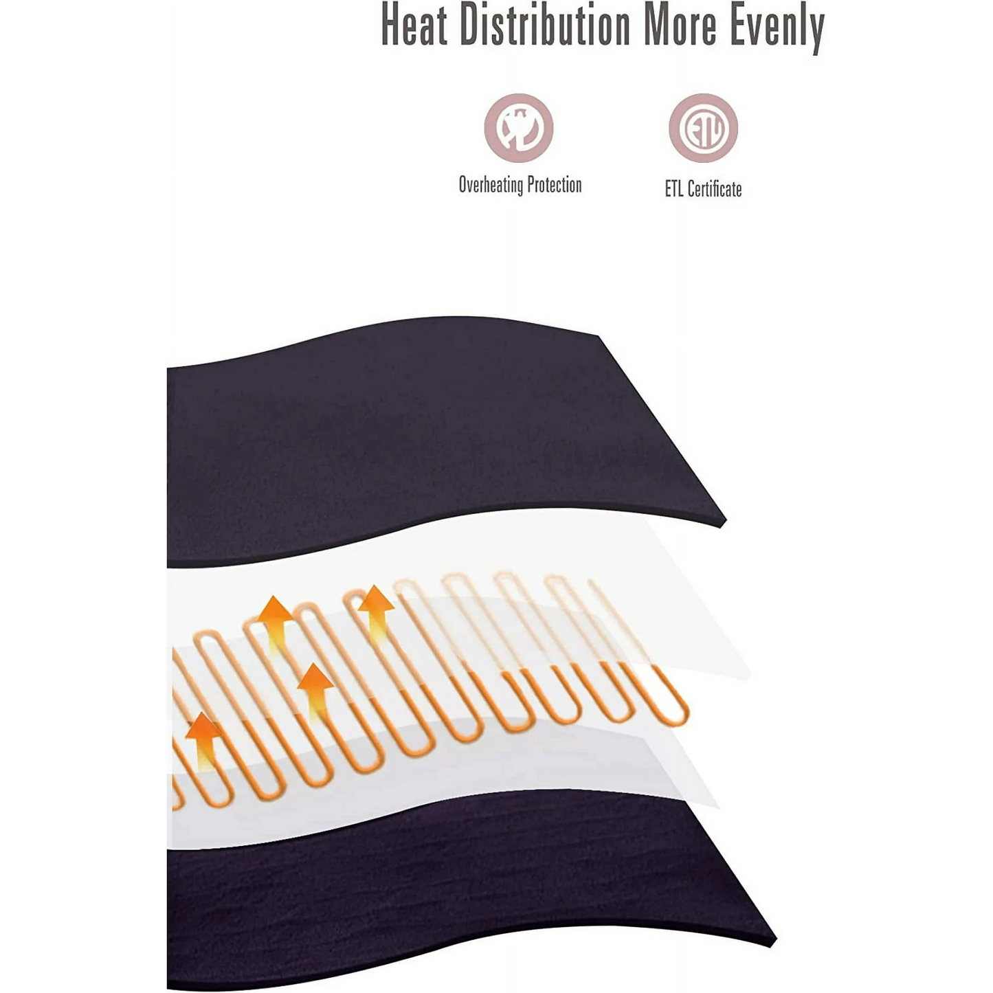 SUNNY HEAT Electric Heated Blanket Throw Flannel 50" x 60" Throw Size-4 Heating Settings & 10 Hours Auto off, Soft Machine Washable-Dark Grey