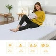 SUNNY HEAT Electric Mattress Pad Full Size with 4 Temperature 10H Auto-off, Coral Fleece, White