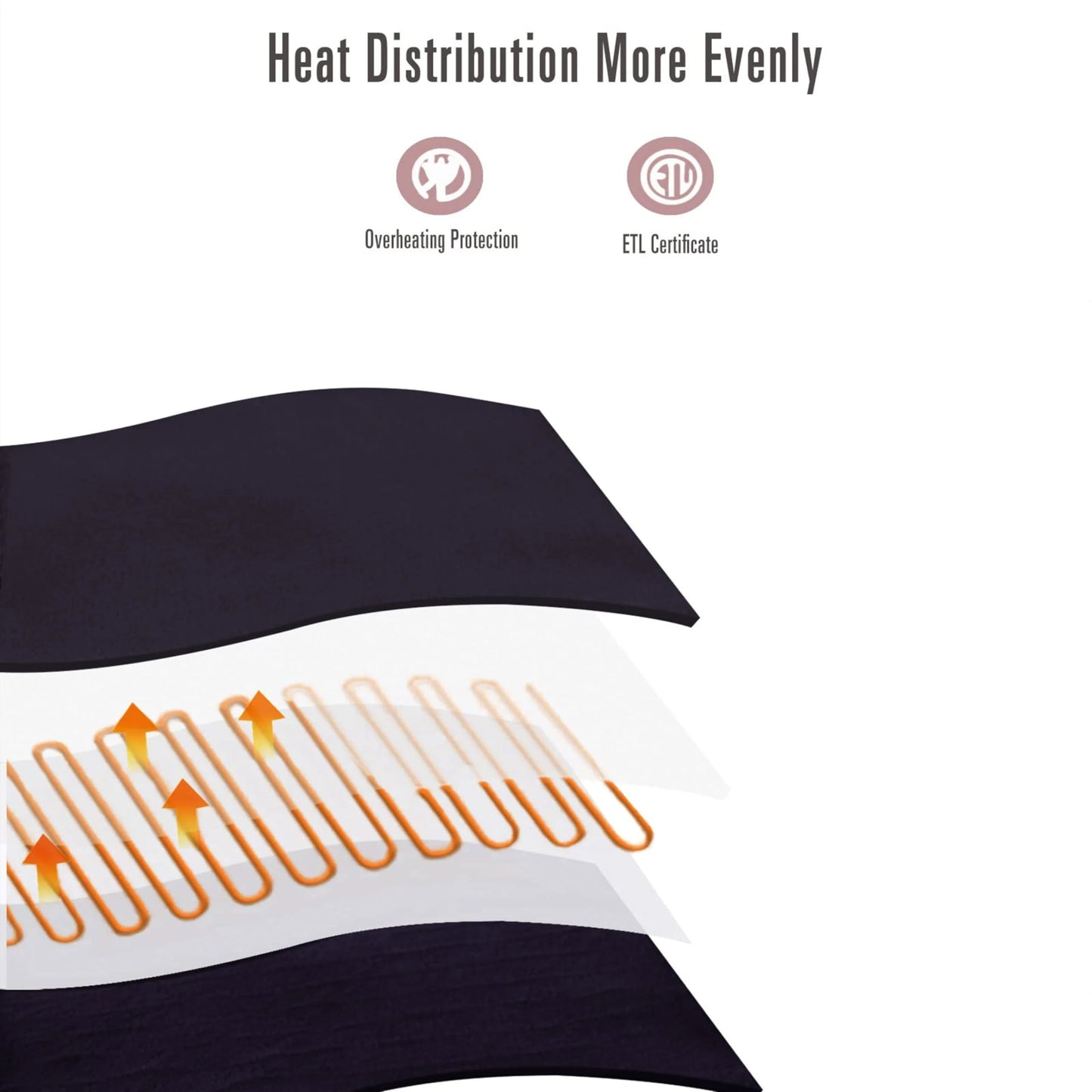 SUNNY HEAT Electric Heated Blanket Flannel Queen Size 84" x 90", 4 Heating Settings & 10 Hours Auto Off, Cozy Dual Control, Dark Grey