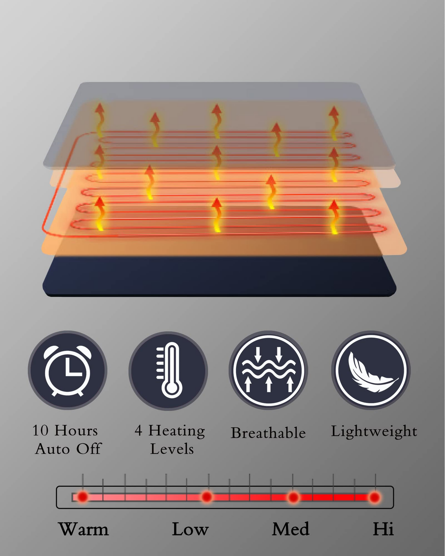 Electric Heated Blanket 72"x84" Full Size Warm for Whole Body, 4 Heating Levels and 10 Hours Auto-off Overheating Protection Machine Washable - Grey