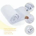 SUNNY HEAT Electric Mattress Pad Full Size with 4 Temperature 10H Auto-off, Coral Fleece, White