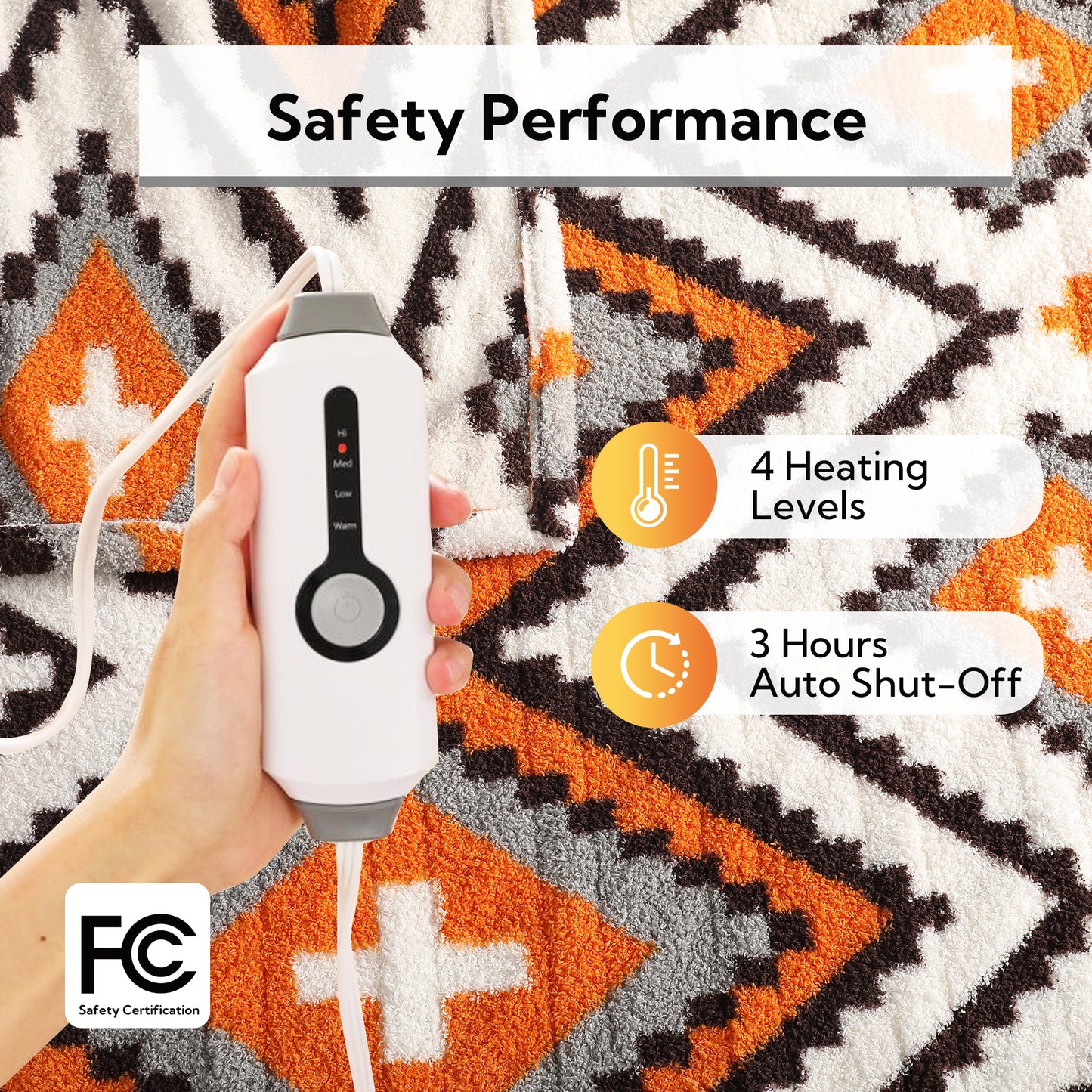 SUNNY HEAT Electric Heated Blanket Throw size 50''x60'' Warm Machine Washable- Multi‑color Plaid