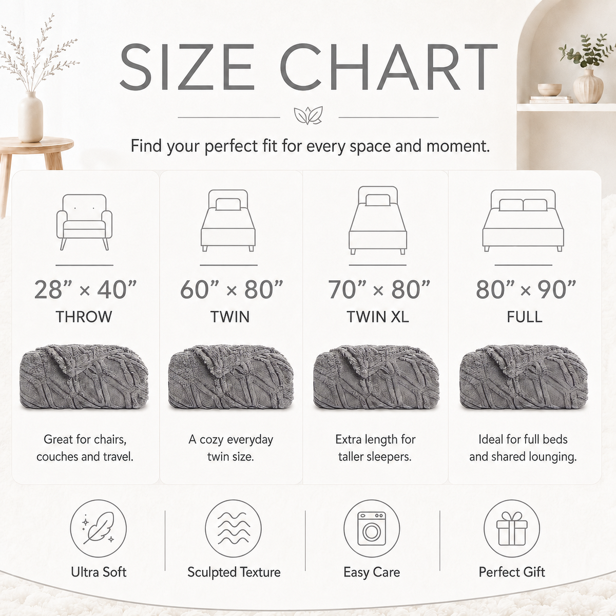 SUNNY HEAT Sherpa Blanket Twin Size 60"x80" All-Season Ultra Soft Bed Blanket Couch, Bed, Sofa, Travel Use, Light Grey