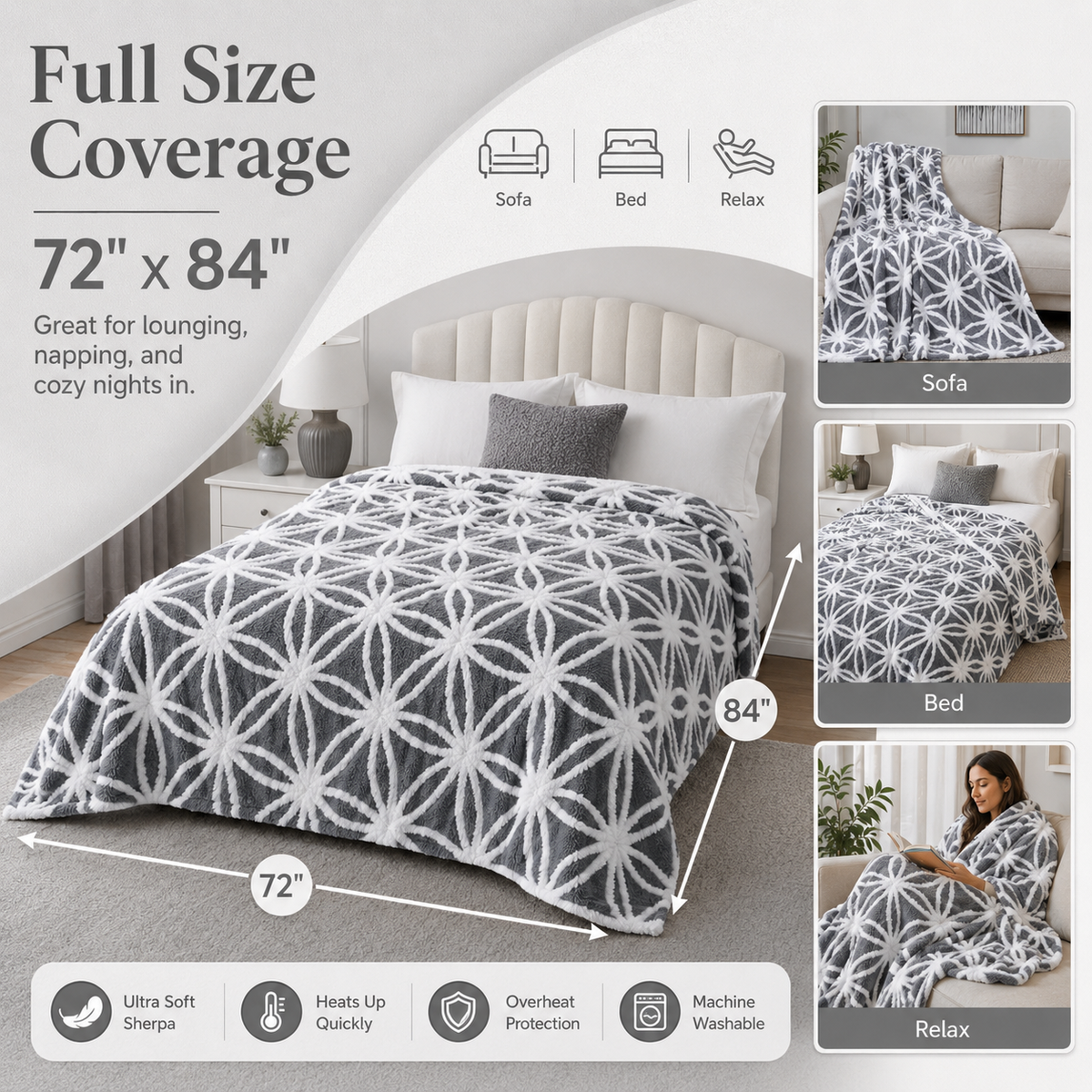 SUNNY HEAT Electric Heated Blanket 5 Heating Levels & 10 H Auto Shut Off, Warm Sherpa & Breathable, 72x84 Inch, Gray