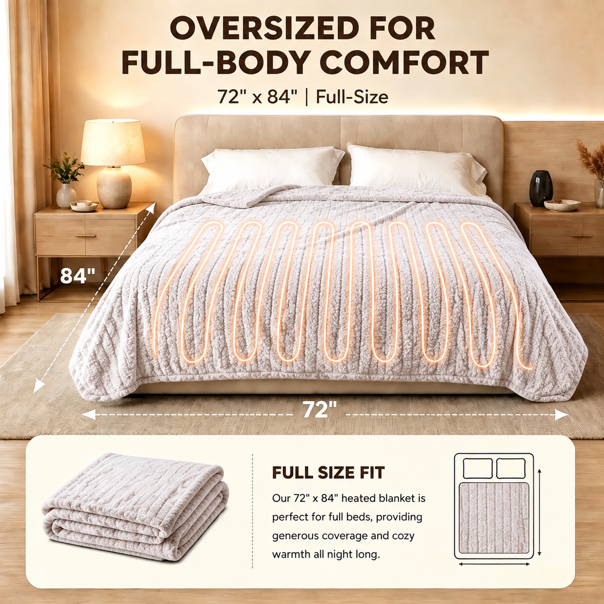 SUNNY HEAT Heated Electric Blanket Full Size 72'' x 84'' 4 Heating Levels & 10Hours Auto Off ,Sherpa Fleece, Machine Washable,Gradient Rose Purple