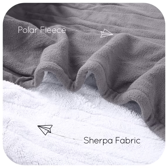 SUNNY HEAT Electric Blanket Heated Throw Fleece & Sherpa Fabric 50" x 60" Throw Size-4 Heating Settings & 3 Hours Auto Off, Super Soft Machine Washable-Grey