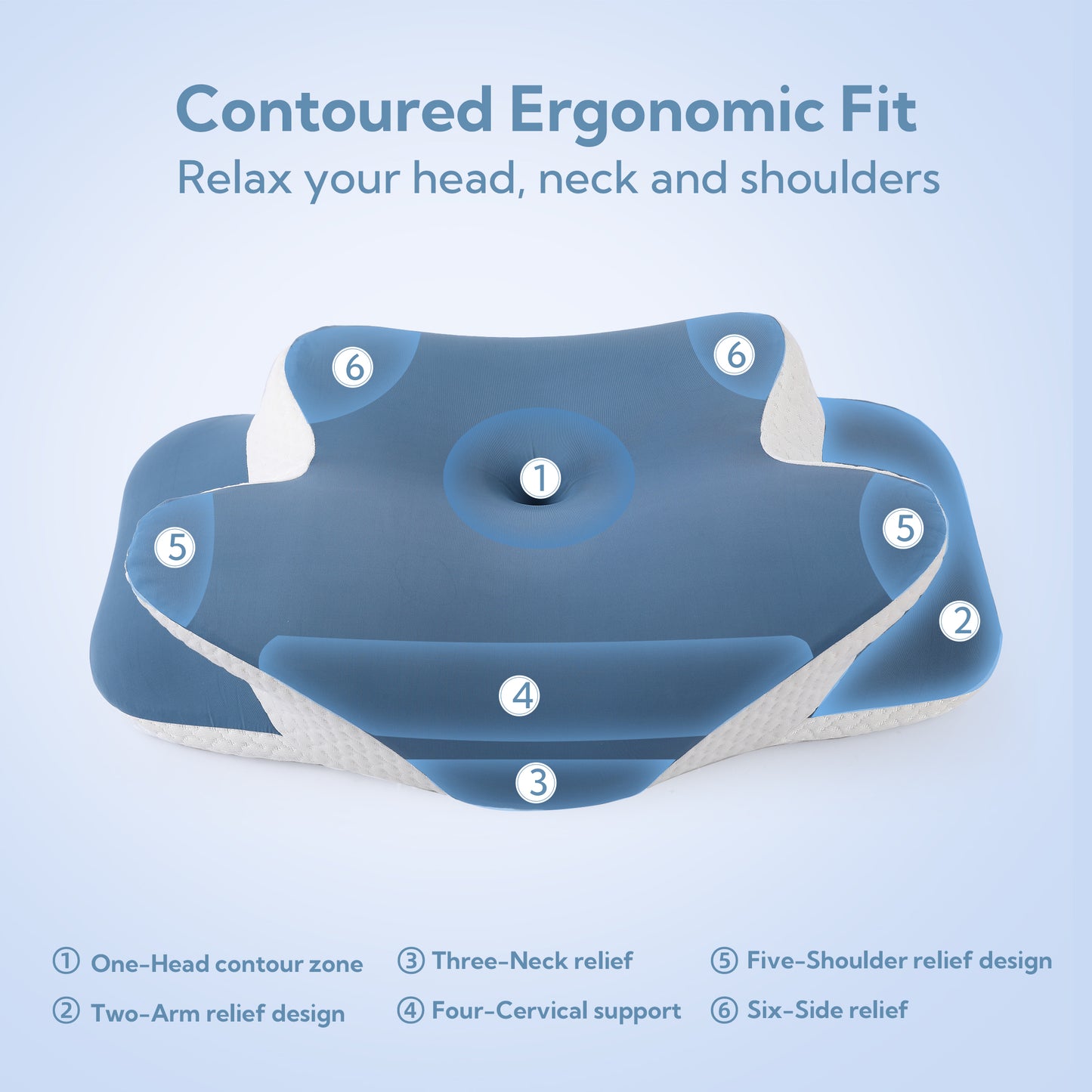 SUNNY HEAT Cervical Pillow for Neck Pain Relief, Orthopedic Memory Foam, Ergonomic Support for All Sleepers, Cooling & Washable Cover, Blue White