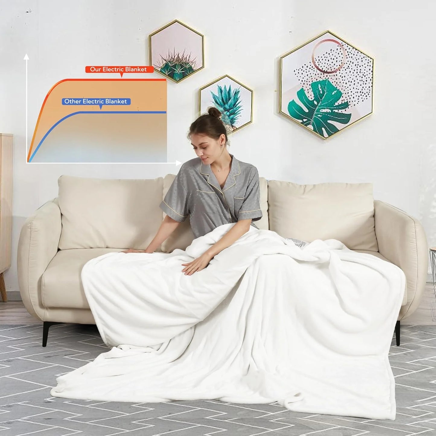 SUNNY HEAT Electric Heated Blanket Flannel Queen Size 84" x 90", 4 Heating Settings & 10 Hours Auto Off, Cozy Dual Control, White