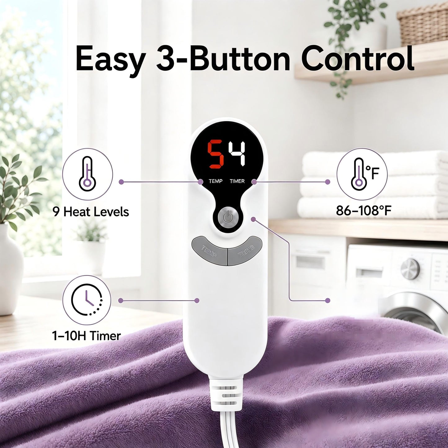 SUNNY HEAT Electric Blanket Heated Throw 50" x 60" -Fast Heating 9 Levels & 10H Auto off, Warm Soft Fannel Machine Washable, for Bed/Couch/Office, Dark Purple