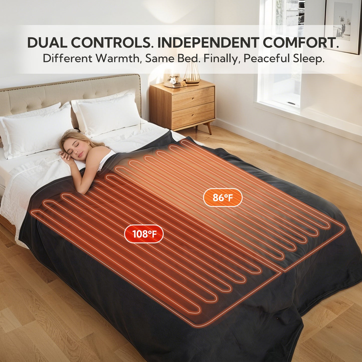 SUNNY HEAT Electric Heated Blanket - Queen 84"x90" Machine Washable Dual Control 10H Auto-Off , Dark Gray
