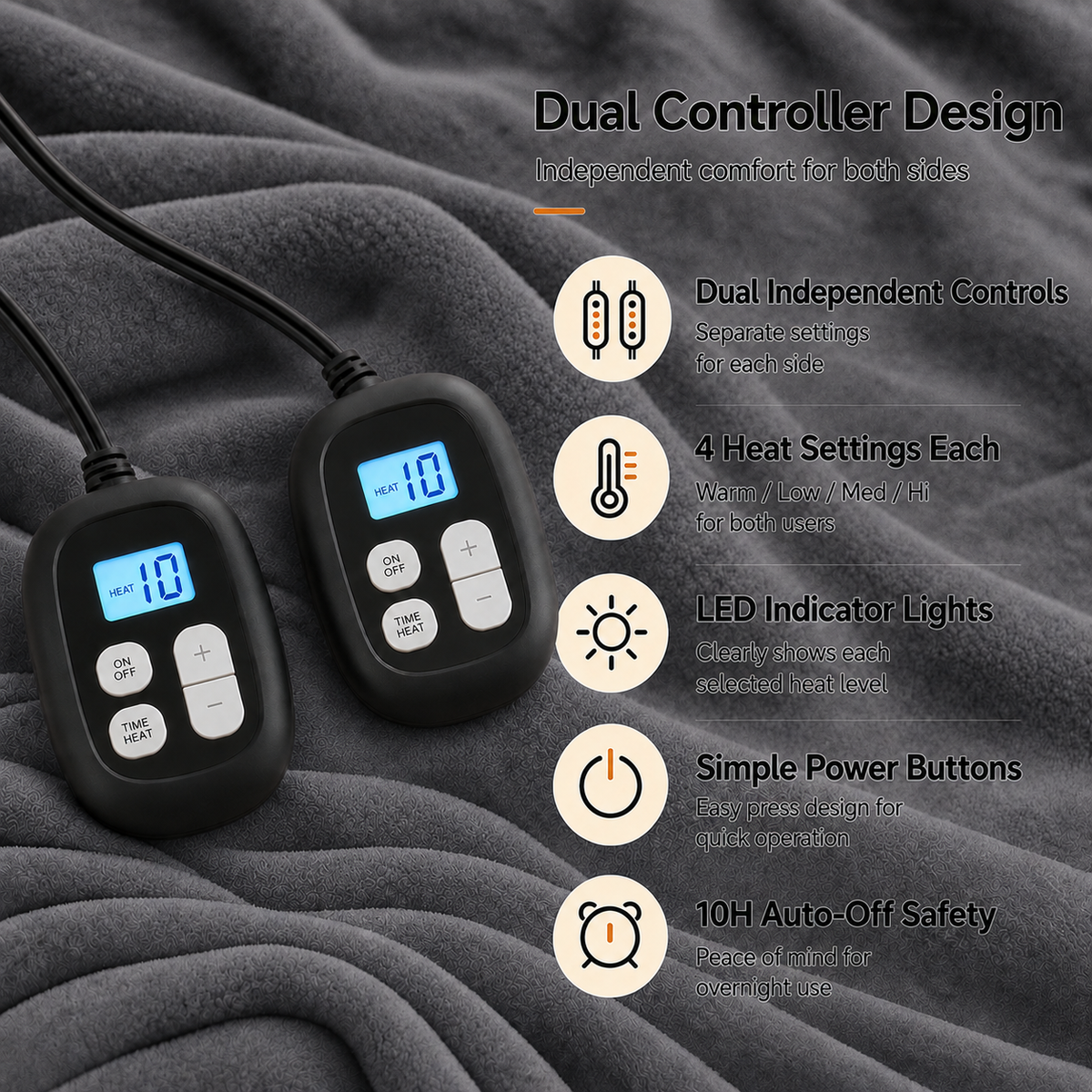 SUNNY HEAT Electric Blanket Heated King 90"×100" -Fast Heating 10 Levels & 1-12H Auto off, Washable, Dark Grey
