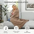 SUNNY HEAT Electric Heated Blanket 50'' x 60'', Soft and Comfortable Sherpa Electric Blanket, Linen