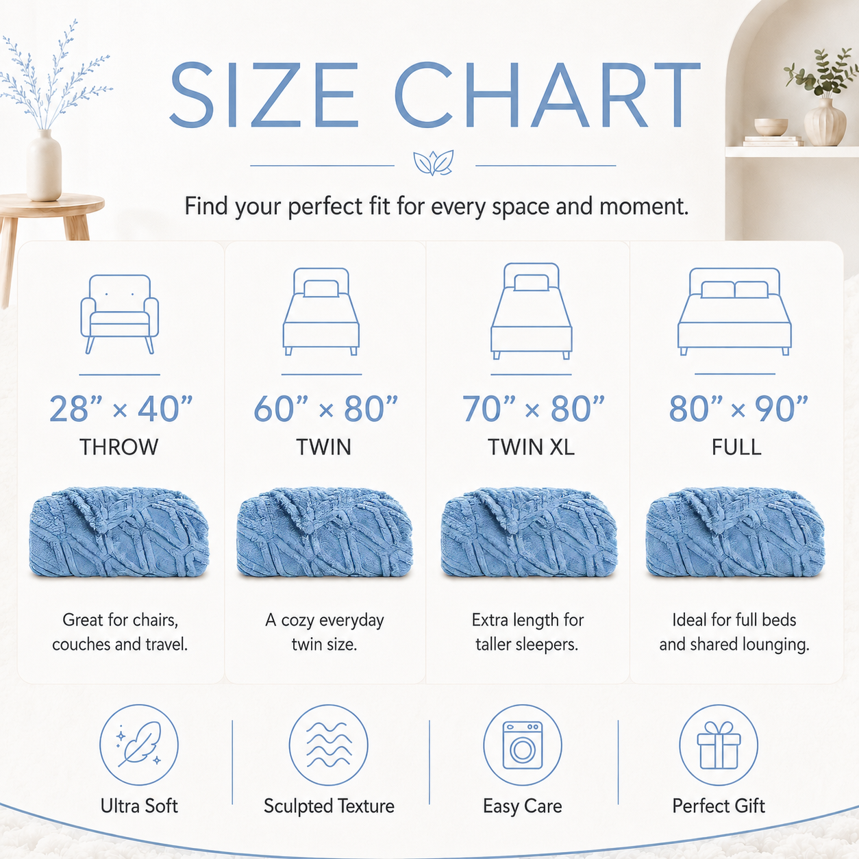 SUNNY HEAT Sherpa Blanket Twin Size 60"x80" All-Season Ultra Soft Bed Blanket Couch, Bed, Sofa, Travel Use, Blue